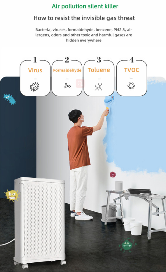 Negative Ion 800 Square Feet Air Purifier White Color CADR 1600m3/H