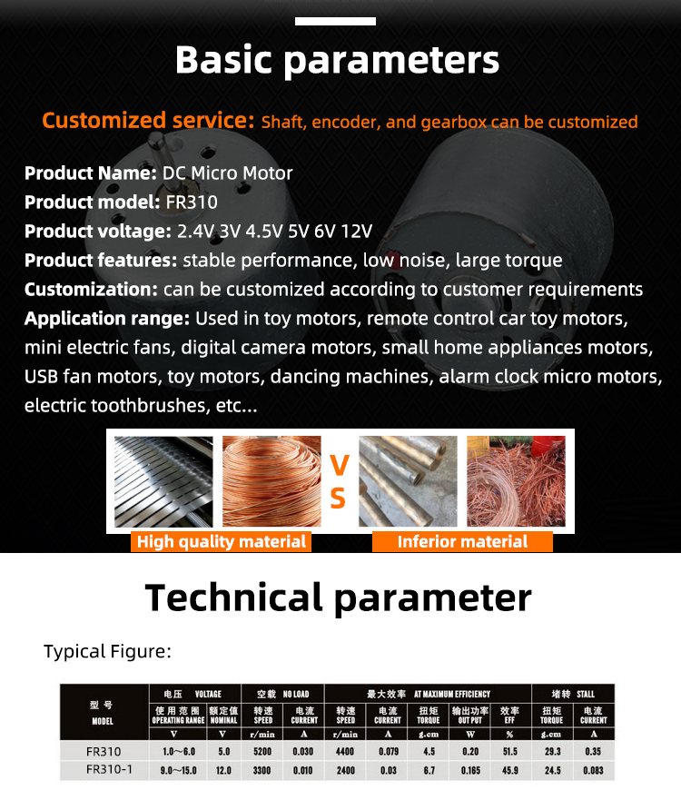 Faradyi Customized Electric Mini Motor 310 Mini Dc Brushless Motor Automatic Dispenser For Massage Gun Bathroom Appliance