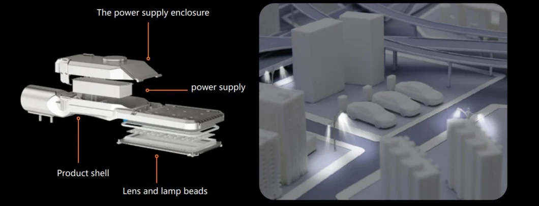 Factory Price CE RoHS 100W 0-10V Dim Die-Casting Aluminum Waterproof IP65 175lm/W LED Flood Street Light with Support Smart Control