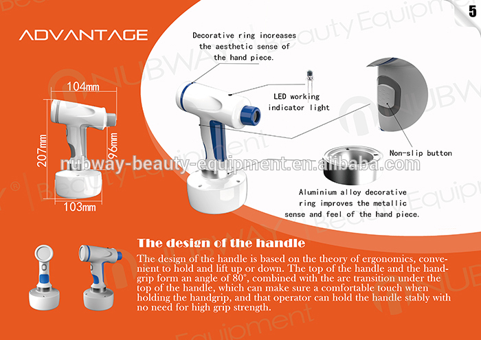 HIFU Body Fat Slimming! Newest Ultrashape Machine High Intensity Focused Ultrasound HIFU