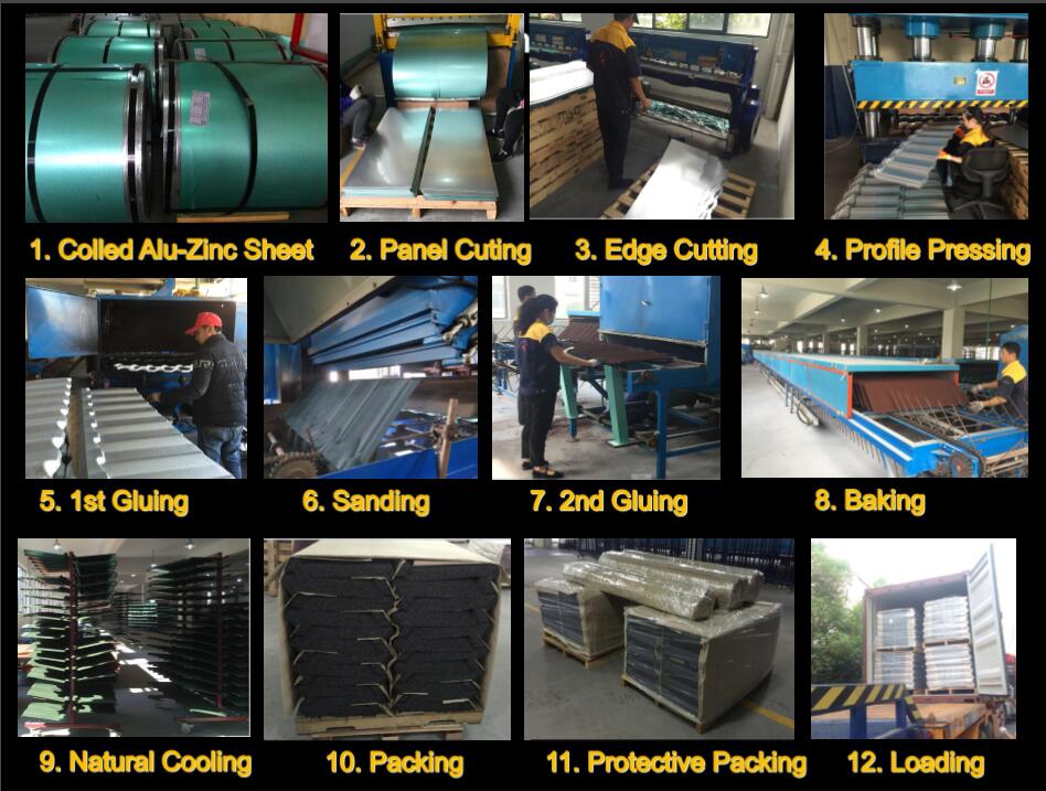 Color Metal Roof Tile