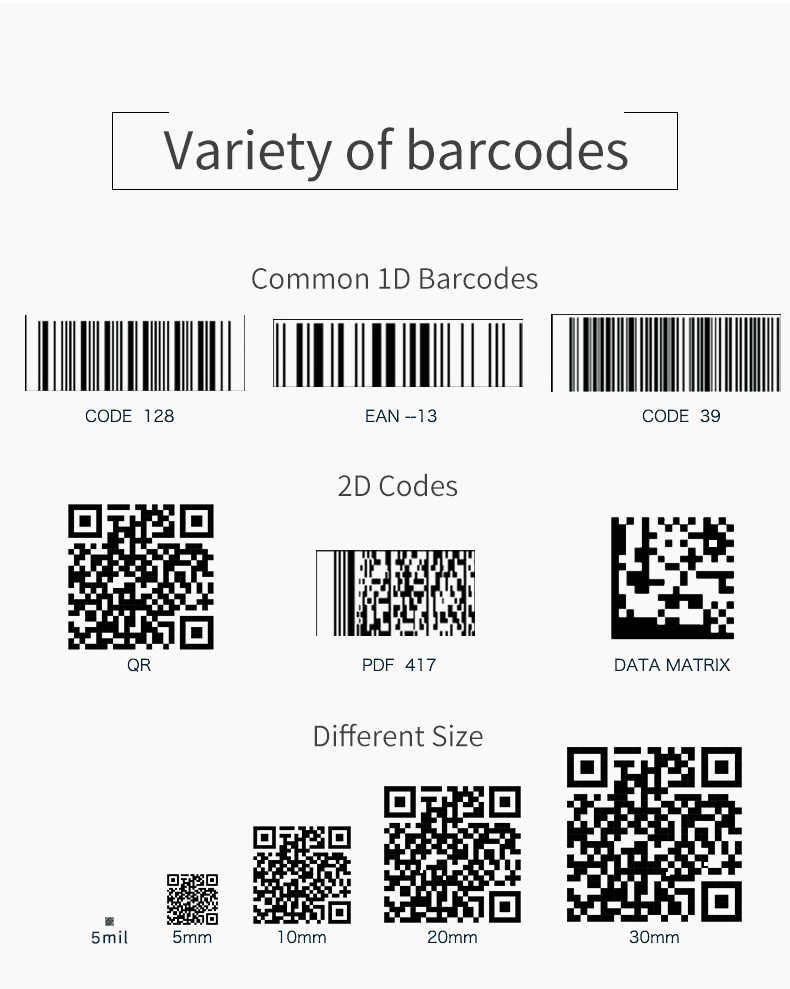 Win7/8/10/11/ANDROID/Mac/Linux Supported Wired USB 1D 2D Bar QR Code Scanner for Desktop