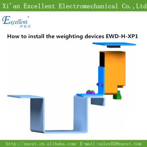  EWD-H-XP1 Elevator load sensor, elevator load cell,elevator parts Manufactures
