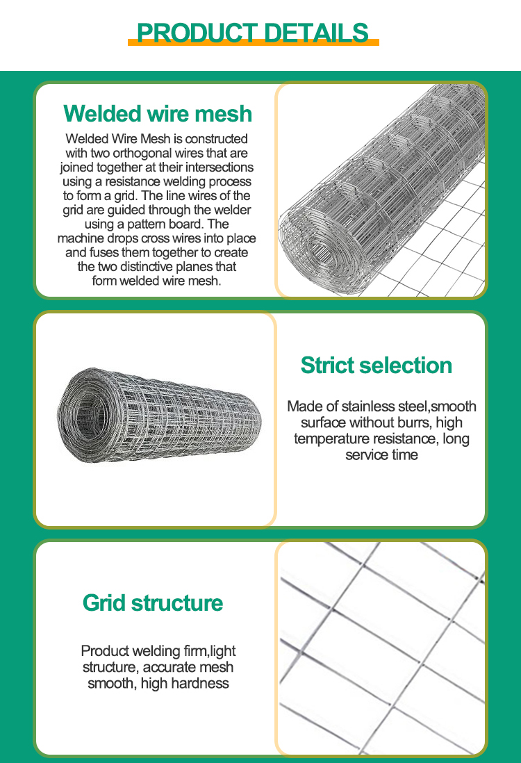2024 Type Welded Wire Mesh Fencing Iron Wire Mesh with Easy Installation and Attractive
