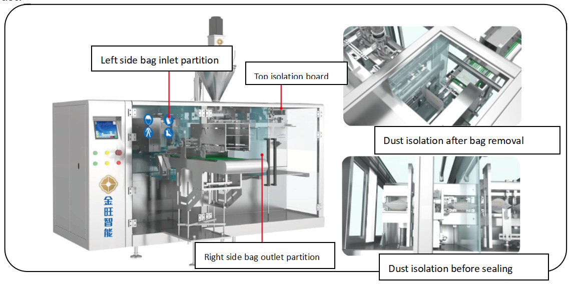 Agricultural Chemical Fully Automatic Horizontal Bag Packing Machine