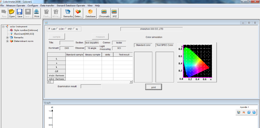 cheap Colorimeter