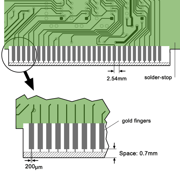 8 Layer Gold Finger PCB / Circuit Board Fingers Green Solder Mask 1.6MM Thick
