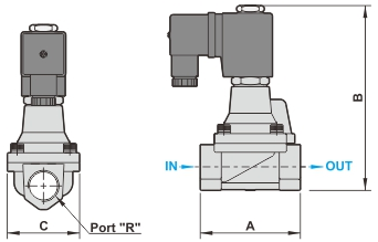PU225S-06 Shako Type 3/4'' Steam Control Solenoid Valve 24V 110V 220V