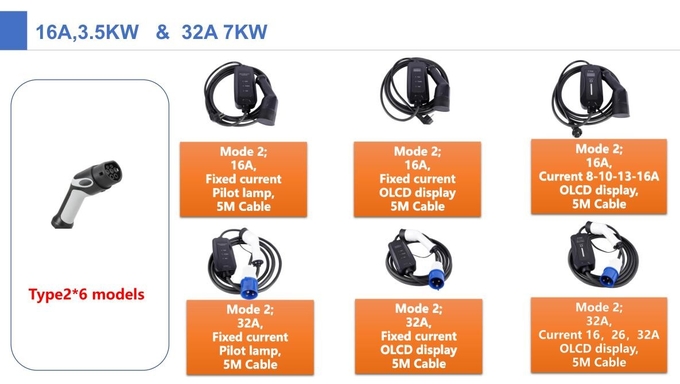 IEC62196-2 mode2 charger 7kw single phase fixed current OLCD display portable ev charger for electric vehicle charging