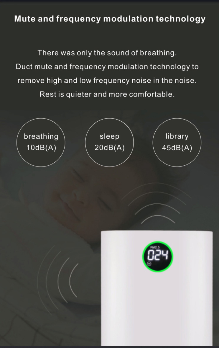HOMEFISH UV Humidifier Low Noise Air Purifier 430m3/H