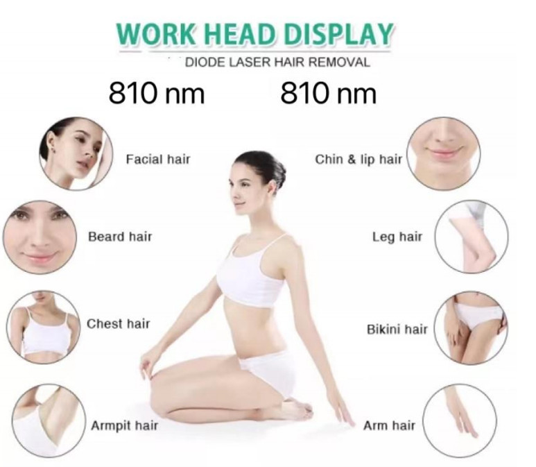 Painless Q Switched Nd Yag Laser Machine 3 Wavelength Diode Laser Hair Removal 10.4 Inch