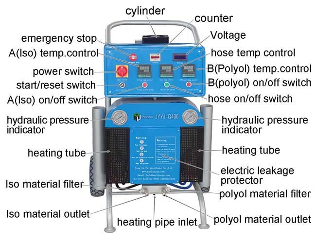 Portable Pneumatic JYYJ-Q400 Polyurethane Spray Foam Machine