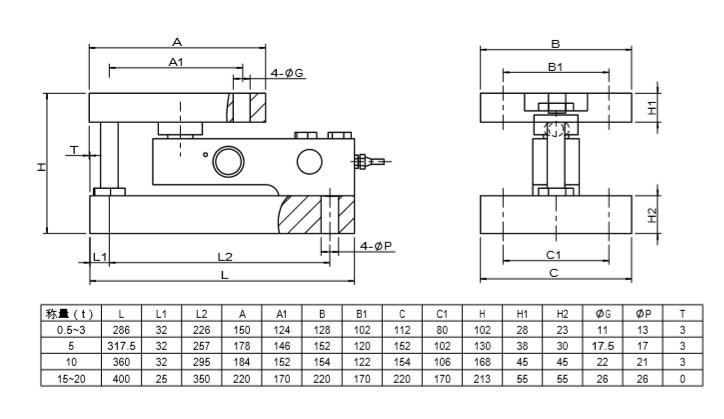 0.5t-20t Alloy Steel Weighing Module platform scale Weighing Module