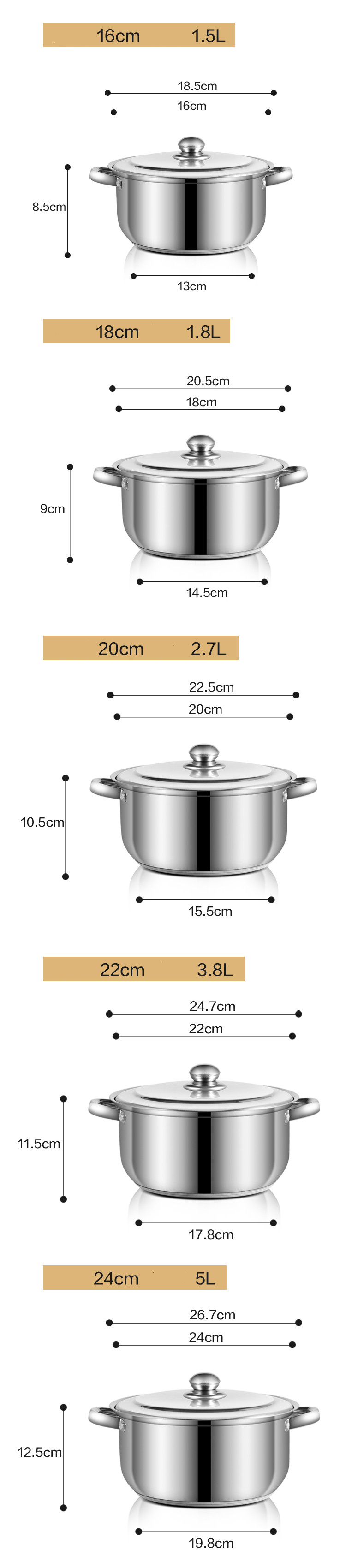 Stainless Steel Cookware Set 10 Piece Kitchen Ware Cooking Pot Set