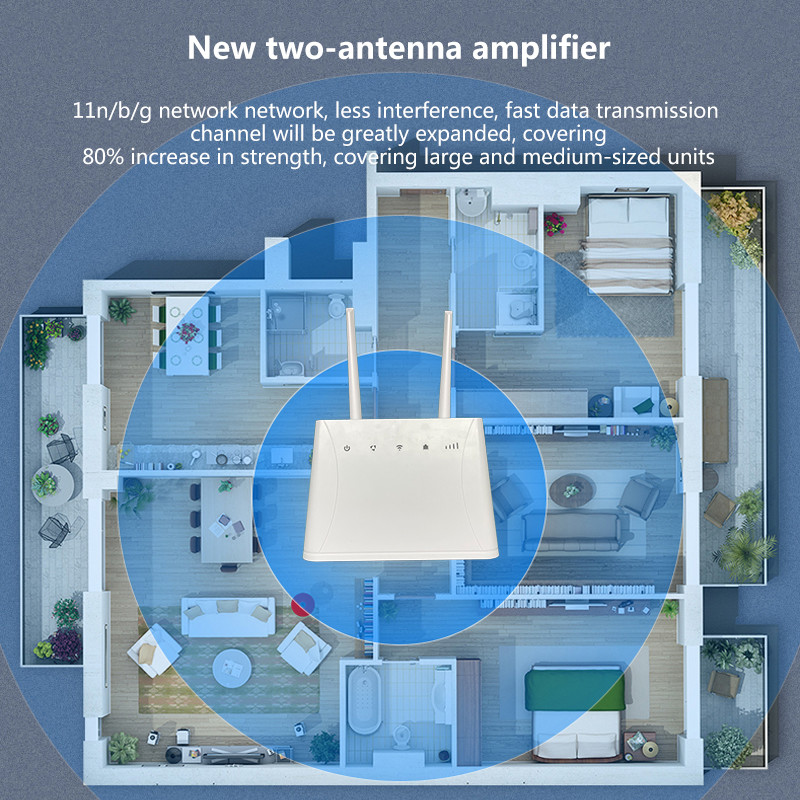 2* 5dBi Antennas 4G Cpe Router 300Mbps Lte Wireless Router