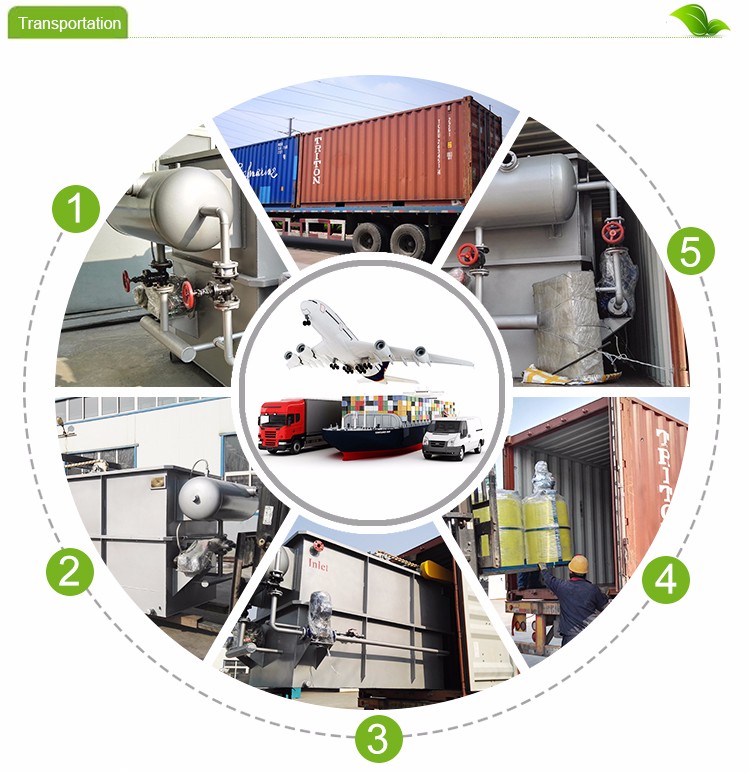 Customized Sized Biochemical Sewage Treatment Equipment with 3000L/Hour Productivity