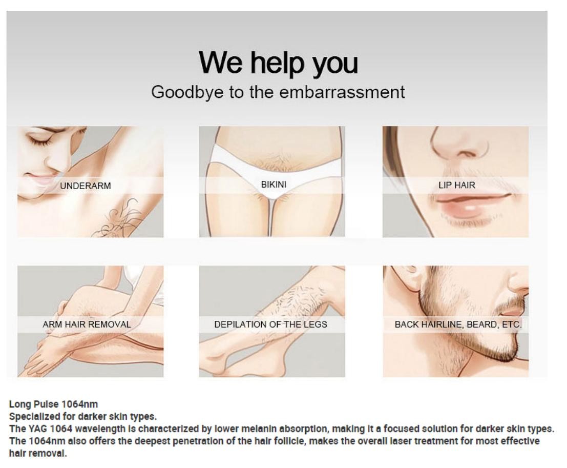 AC220V/50Hz or AC110V/60Hz Diode Laser Hair Removal Machine - Laser Type Diode Laser