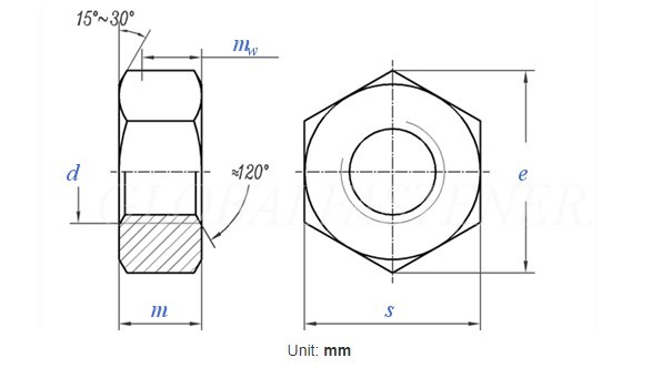 DIN934 Furniture Nuts Hexagon Nuts For Toy Car Screw Bolts Nuts