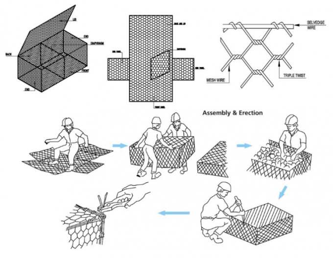 Galvanization 60x80mm 3mm Welded Gabion Baskets 2
