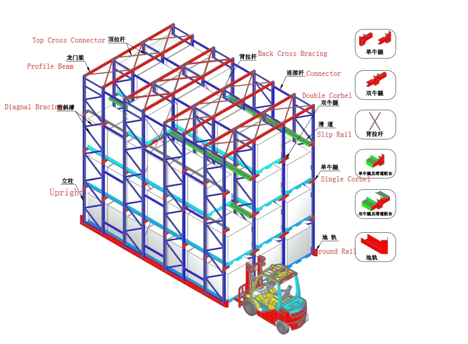 Drive-In-Pallet-Rack-Warehouse-Storage 