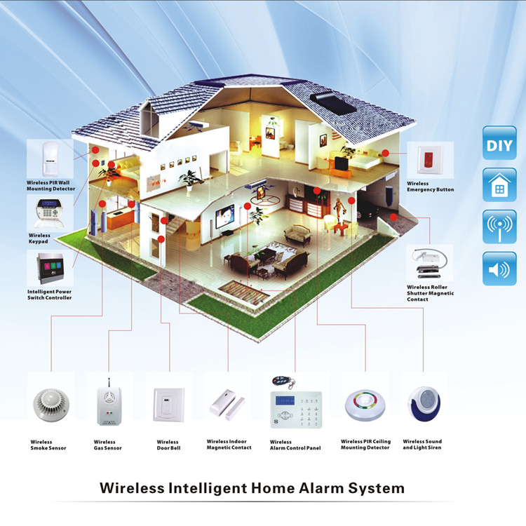 5V2A Touch Screen House Alarm 120dB Security Alarm System Wireless Gsm Alarm