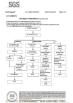 VEDALI HARDWARE CO., LTD Certifications