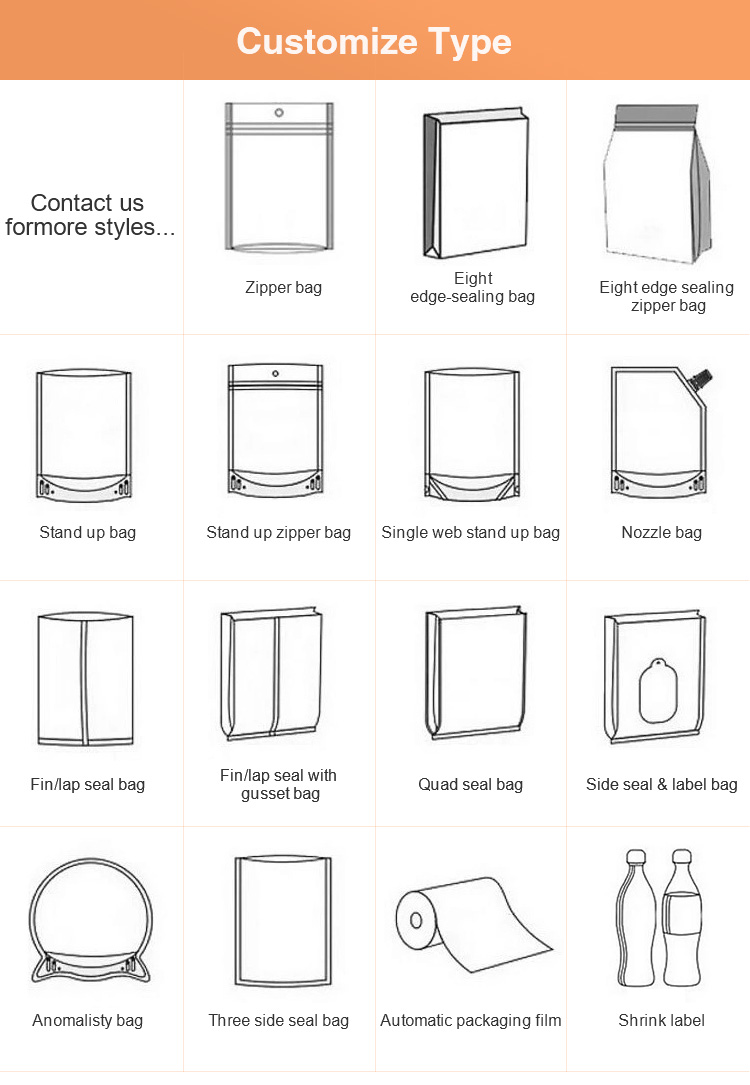Custom Printed Ziplockstand Up Food Pouches Snack Packaging Bag