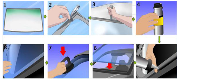 Chemical Auto glass glue adhesive sealant PU polyurethane raw material automotive windscreen sealant adhesive