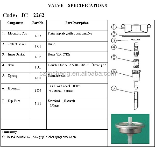 Anticorrosive 360 Degree Universal Aerosol Spray Valves Car Cared Aerosol Valve