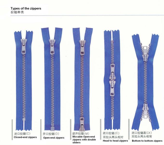 8# Fire Proof Zipper FR Zippers With Aramid Tape