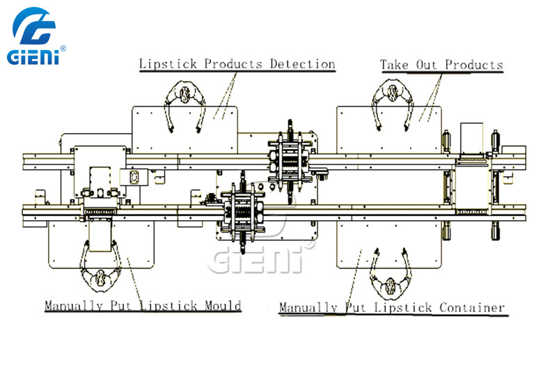 Semi Auto Lipstick Releasing Machine With Container Screwing Device