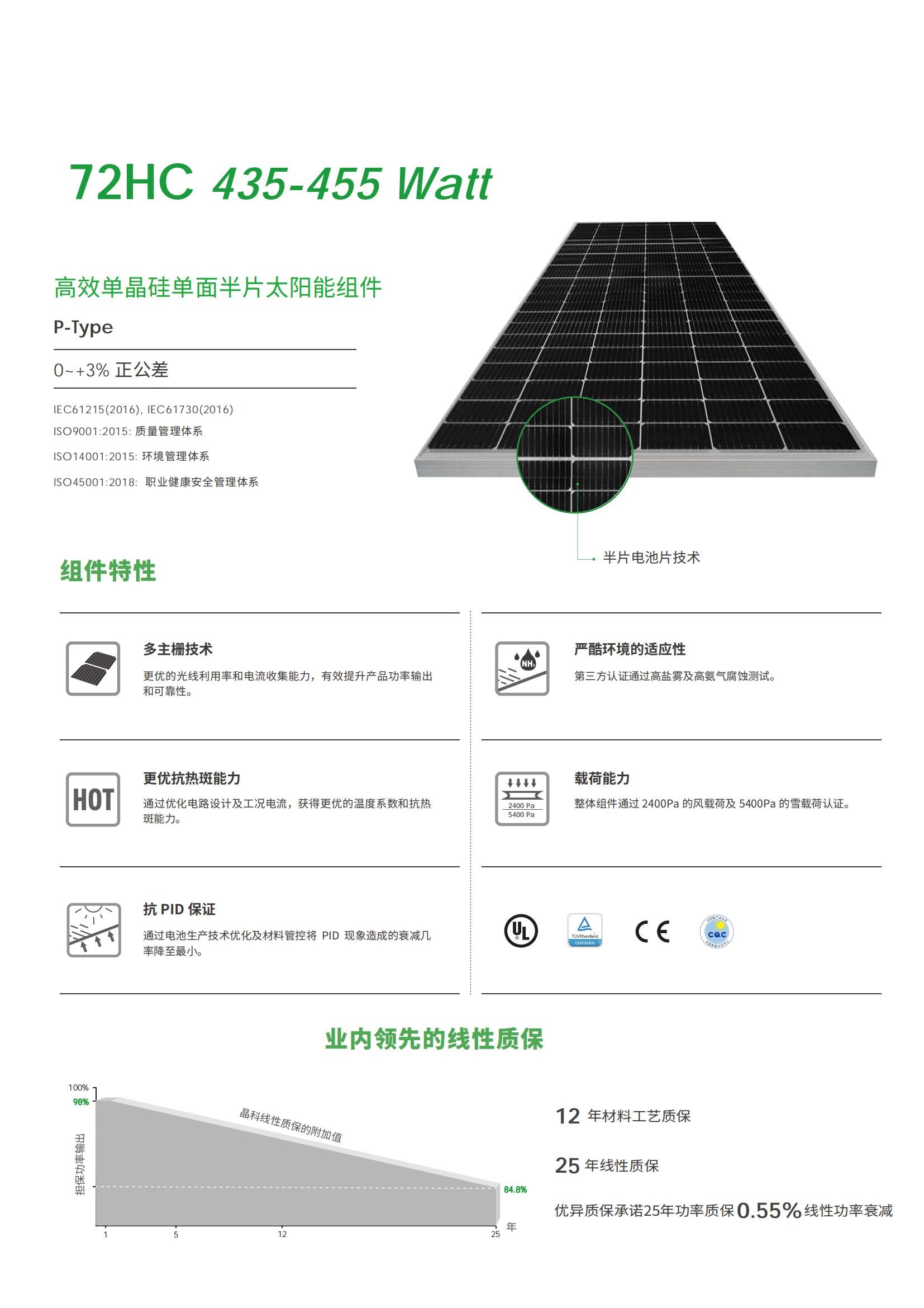 440W 9BB 144 Cells Monocrystalline Solar Panel B Grade