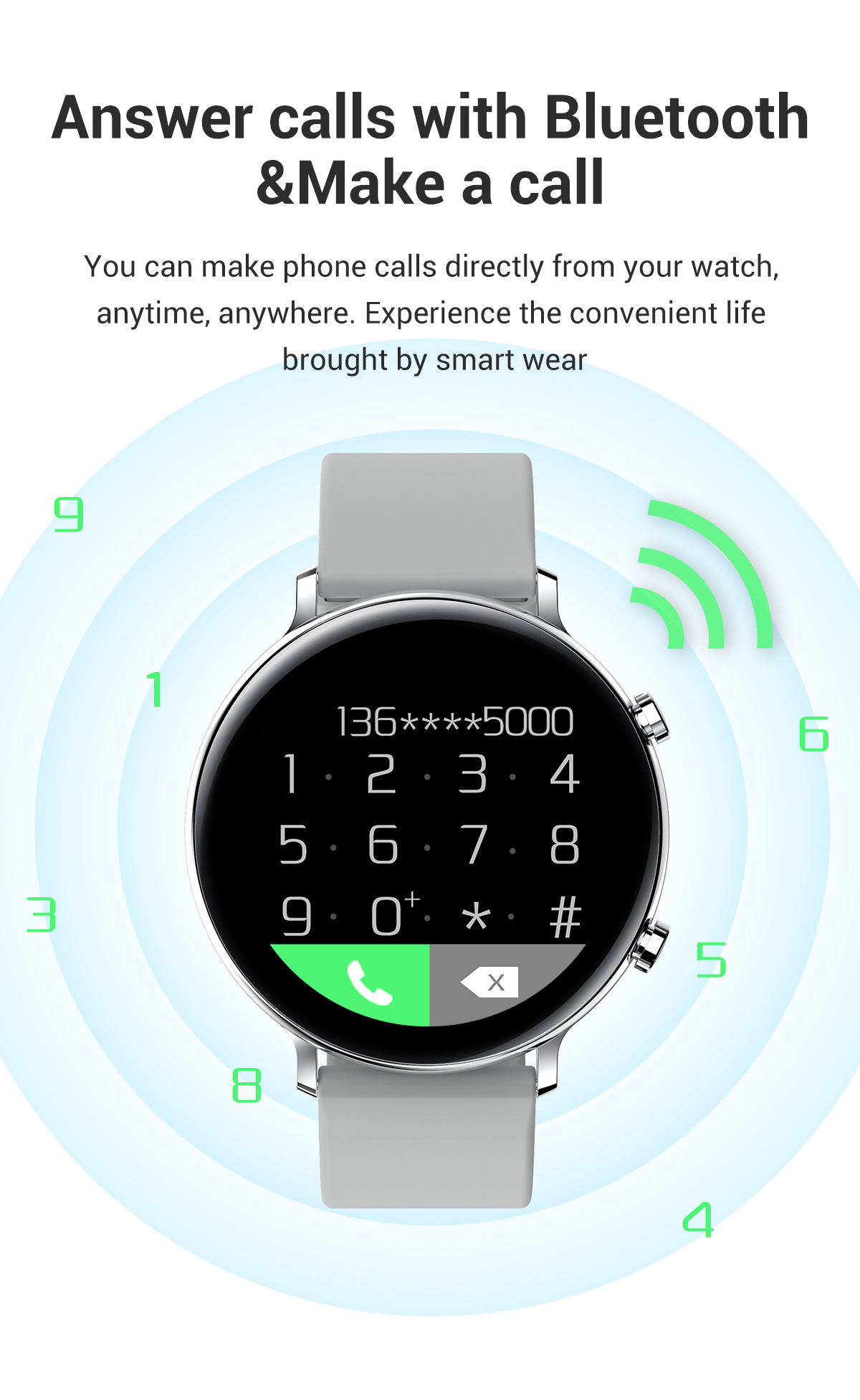 GW53 Smart Watch IP68 Blood Oxygen Blood Pressure Measurements