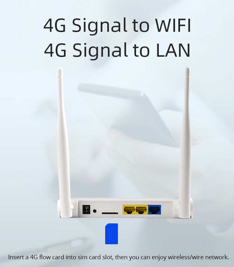 32 Device 4G LTE Router 300Mbps Indoor Internal Antenna LAN WAN Port