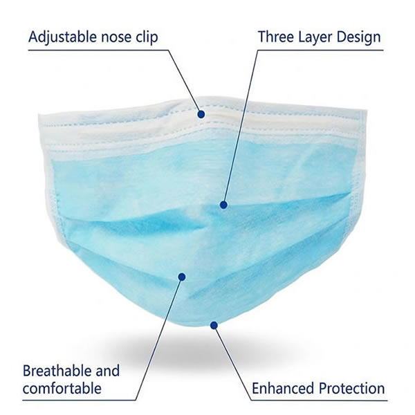 Anti Covid-19 Virus Ffp2/3 Ear-Loop/Tie Up Disposable 3 Ply/Pp Non-Woven Fabric Protective Sterile Face Mask
