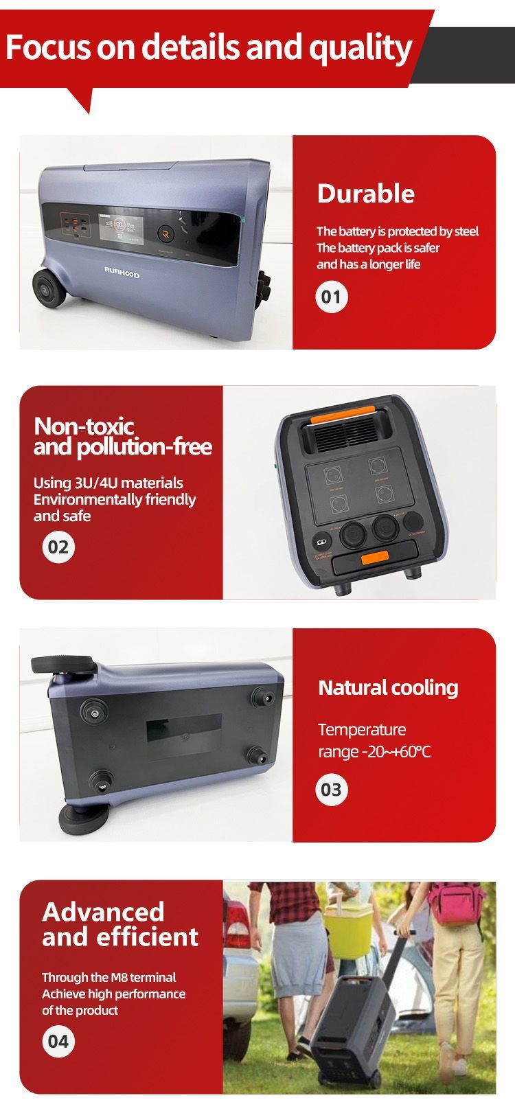 High-Capacity 2400wh LiFePO4 Lithium Lon Battery Pack Photovoltaic Solar Energy Storage with Bluetooth