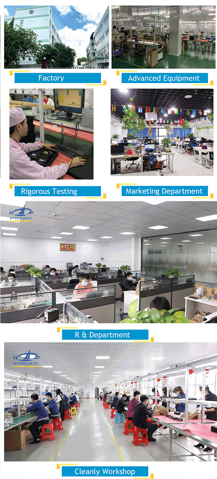 HFSecurity RA10T Face Recognition Temperature Measurement Terminal And Smart Door Access Control