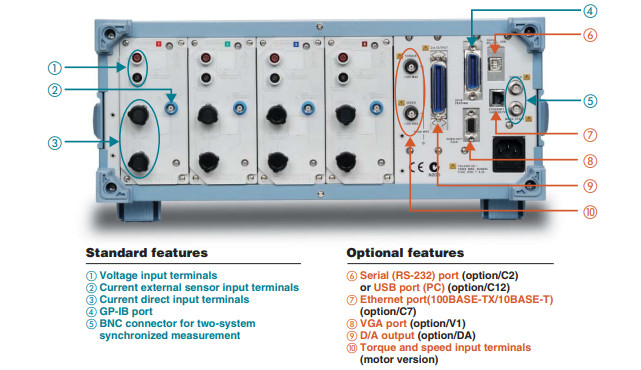 Yokogawa WT3000 Precision Power Analyzer Advanced Computation Function