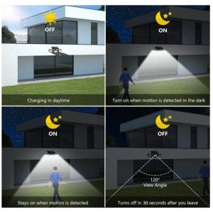 China Solar Polysilicon Waterproof Exporter Ip65 LED Floodlight