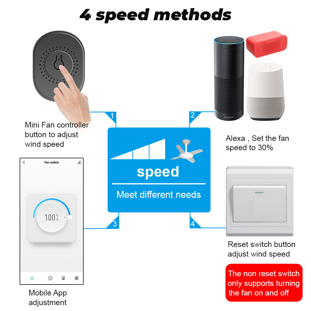 SMATRUL Tuya WiFi Smart Fan Speed Regulation DIY Mini Switch Module Remote Control Timer on Off 220V for Alexa Google Home