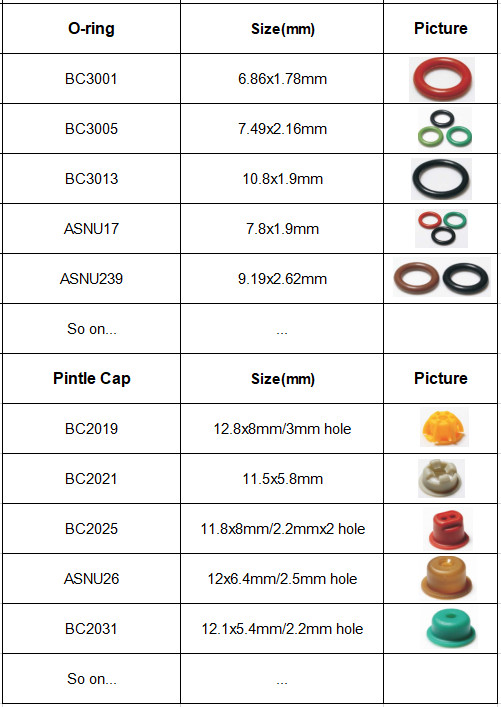 ASNU08 Fuel Injector Black Auto Parts O Rings Kit 14.5mm For Bosh Universal Injector