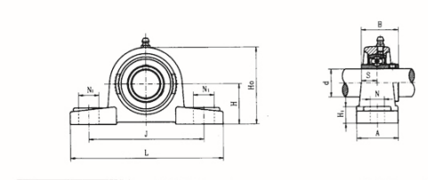 Z1 Noise Level High Precision UCP203 Small Pillow Block Bearings Pulley for Industry