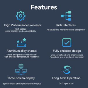 Intel Core 10510U Mini PC DDR4 32GB Memory Dual LAN And Supports HD Display