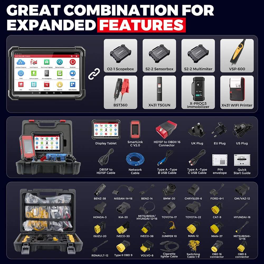 2024 New LAUNCH X431 X431 PRO3S+SmartLink HD/ HDIII 10.1' 12V Car 24V Truck Diagnostic Tools All System Topology Map OBD