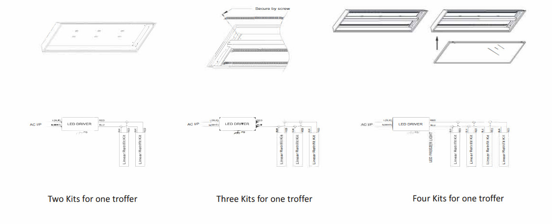 2700K-5000K LED Linear High Bay Fixtures IP65 High Bay Linear LED Lights