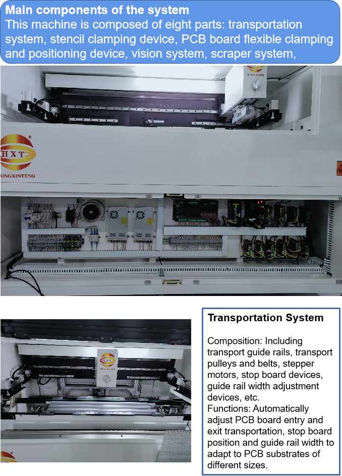 High Precision Visual Solder Stencil Machine Pcb Screen Printer