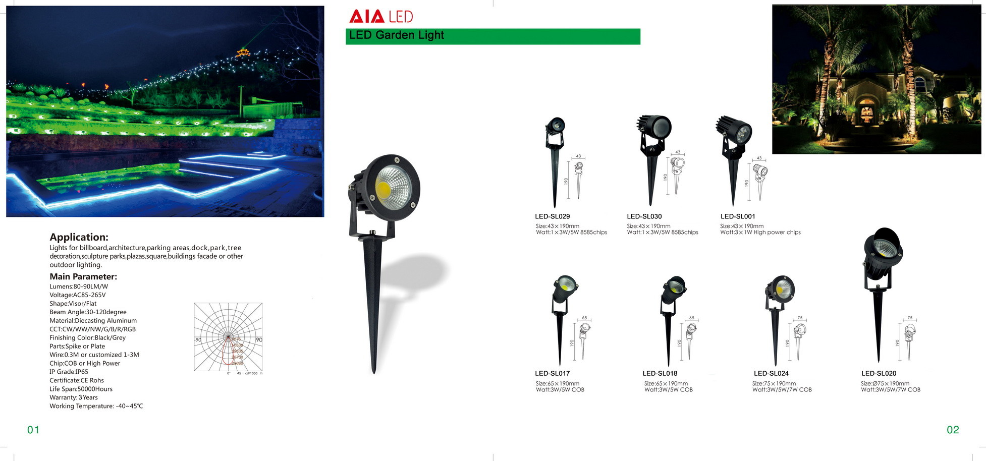 3W IP67 Outdoor LED spot lights &exterior led garden light/ LED lawn up light for park