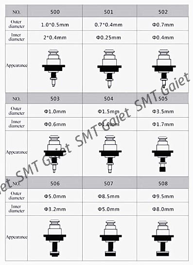 507 Nozzle SMT Juki Assembly Nozzle Silver with Rubber Pad 8.5 X 5.0 40001345