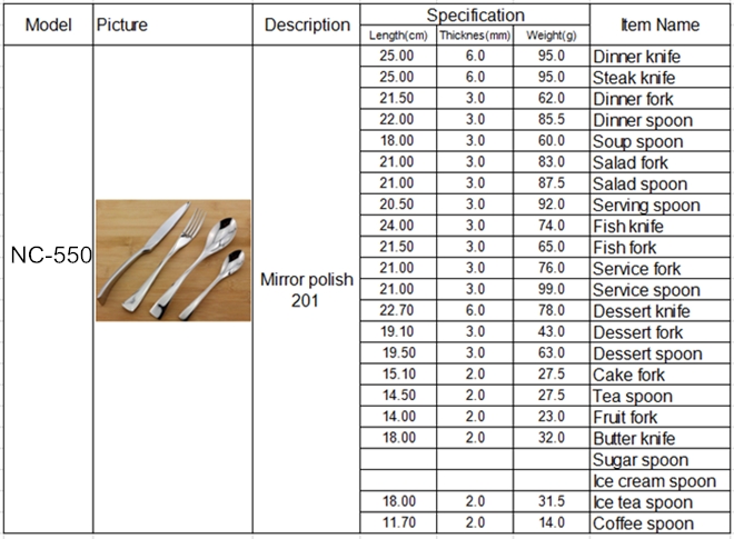 Royal high quantity Stainless steel cutlery/flatware/spoon/tea spoon