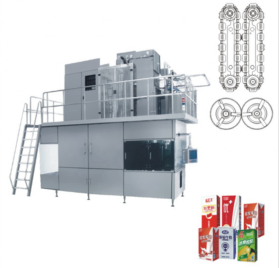  Aseptic carton filling and packing machine Manufactures